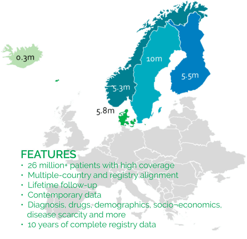 Nordic Registries